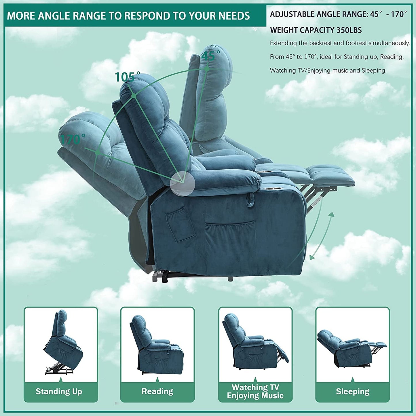 Big And Tall Lift Recliner Chair With 26 Inch Wide Seat