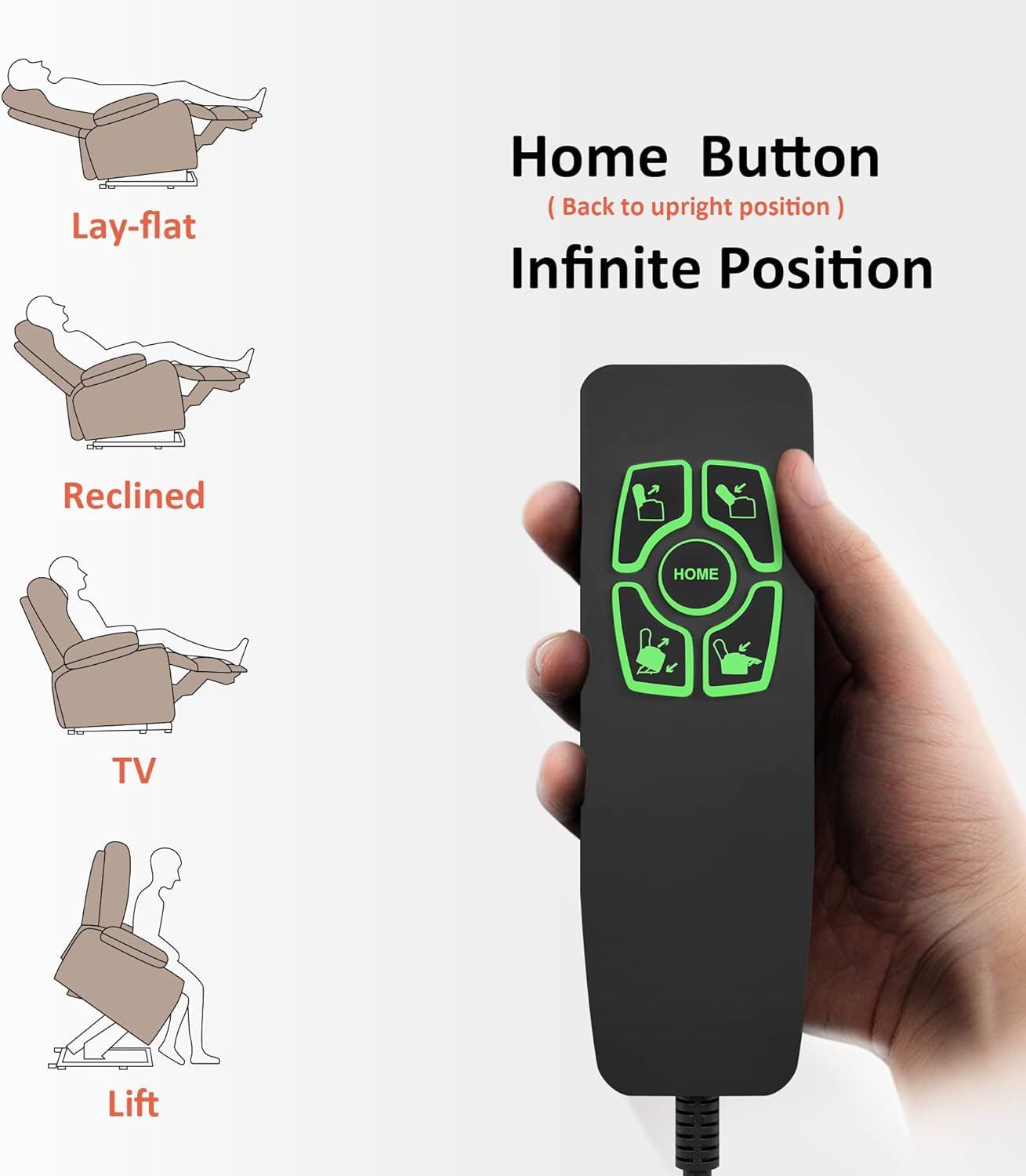 Brown Dual Motor Lift Recliner With Massage Heat USB