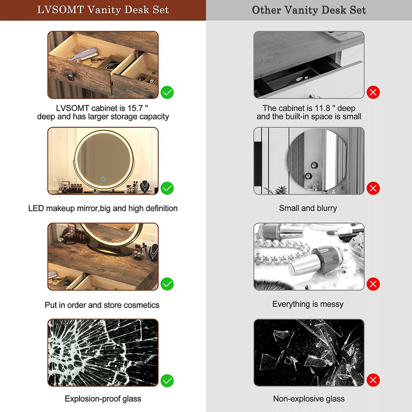Vanity Desk Set With Drawers And LED Lighted Mirror