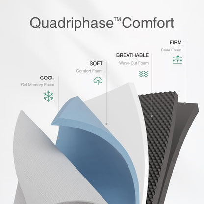 12 Inch King Gel Memory Foam Mattress for Comfort