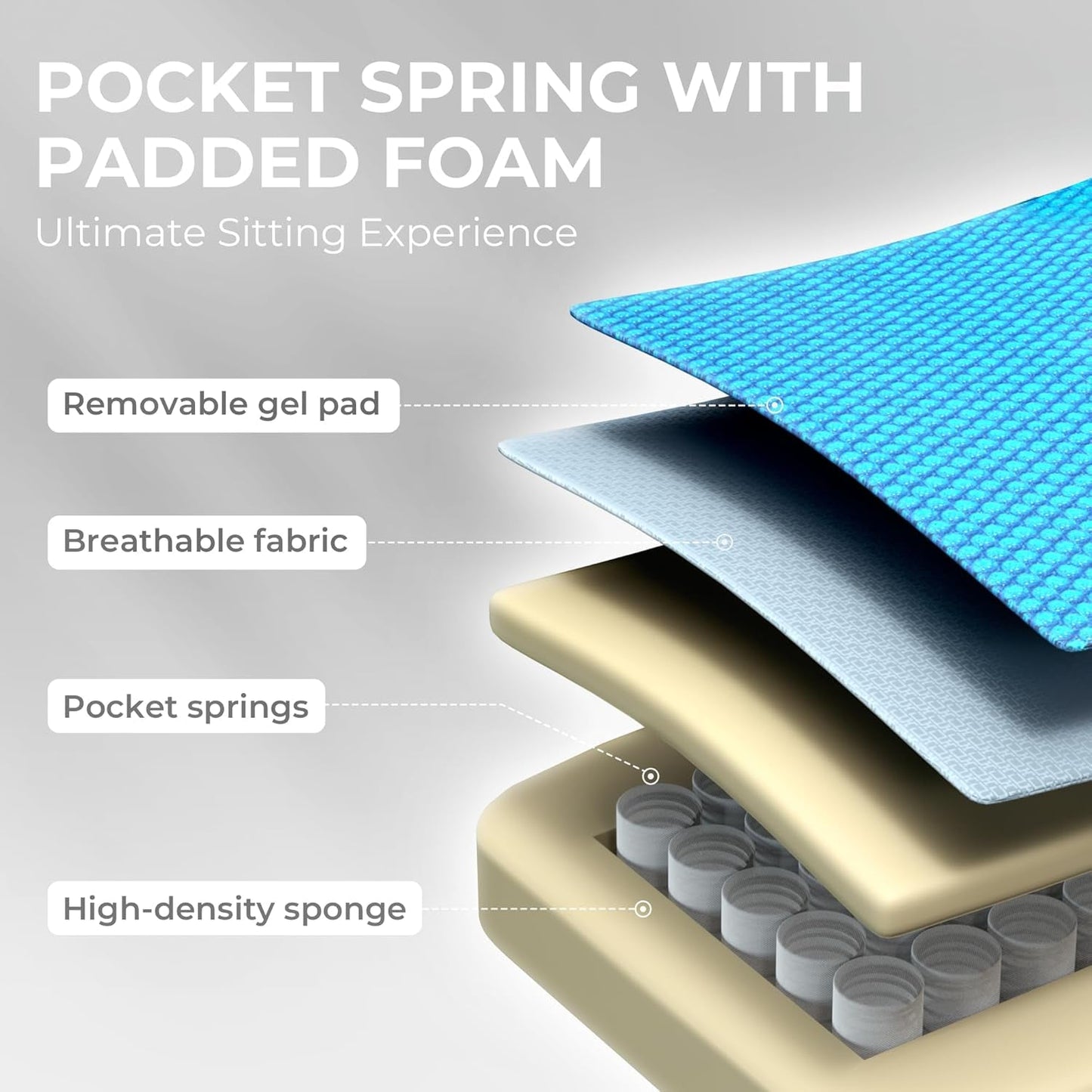 Blue Gaming Chair With Pocket Spring Cushion For Long Gaming Sessions