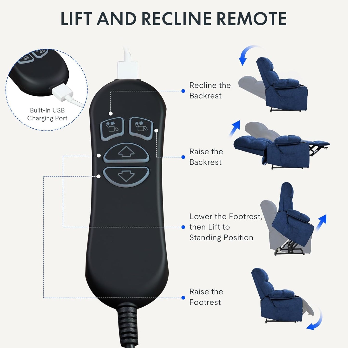 XL5 Dual OKIN Power Lift Recliner With Massage And Heat